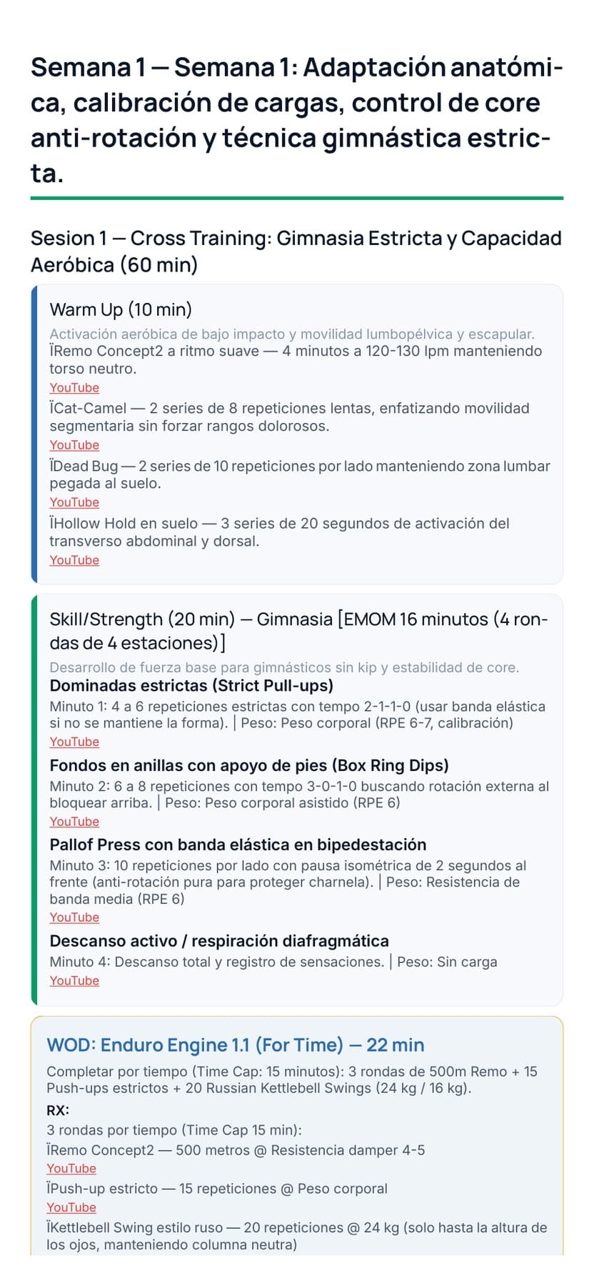 Sesión de entrenamiento detallada
